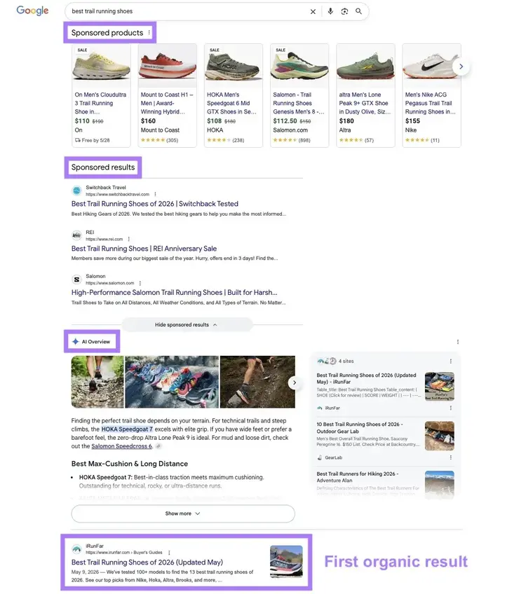 Google SERP showing shopping carousels, paid ads, an an AI overview appearing before the first organic result.