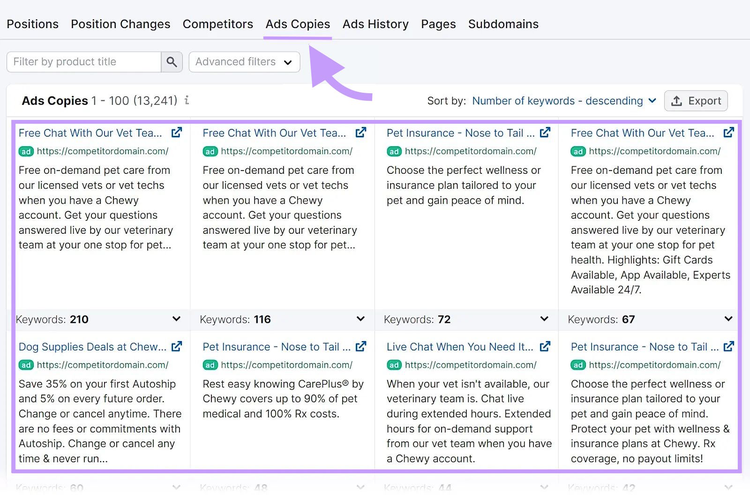 "Ads Copies" dashboard in Advertising Research tool
