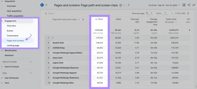 "Views" column highlighted in Google Analytics pages and screens report