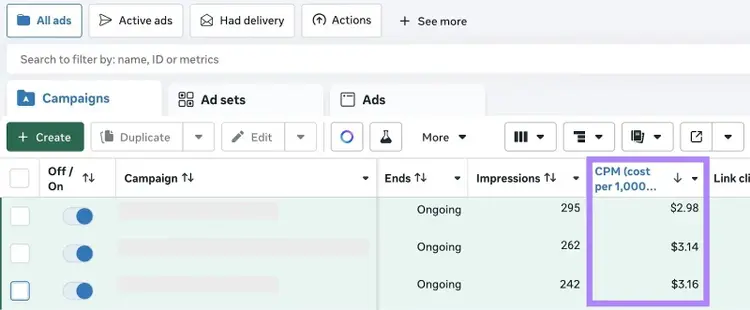 The "CPM" column highlighted on Meta Ads Manager.