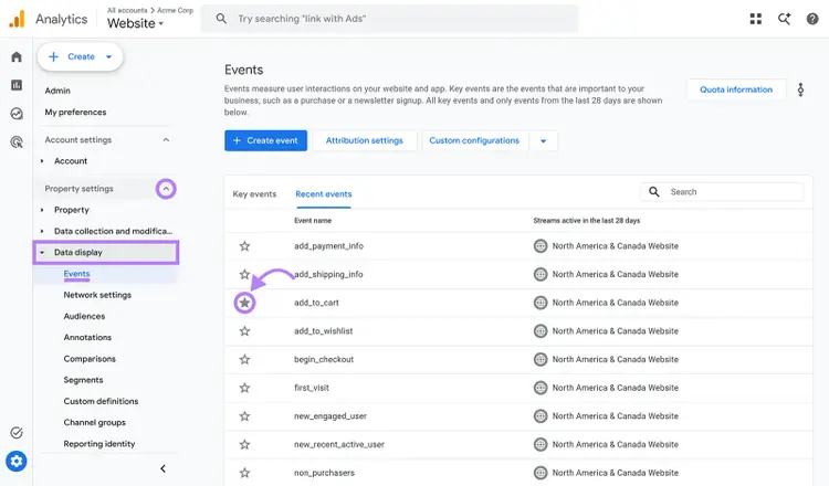 GA4 Events screen with the star icon highlighted to mark add_to_cart as a key event