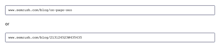 Comparison of SEO-friendly URL vs numeric URL format