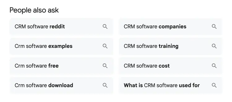 The "People also ask" box on the SERP for the seed term "crm software".
