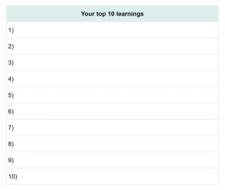 Top learnings worksheet for documenting the 10 most important strategic insights, wins, and lessons from the full AI SEO campaign