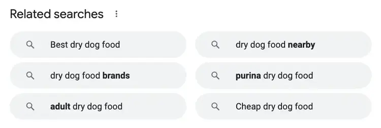 Google’s "Related searches" section for "dry dog food"