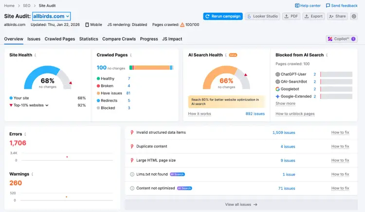 Site Audit dashboard showing site health, crawl data, and AI search metrics