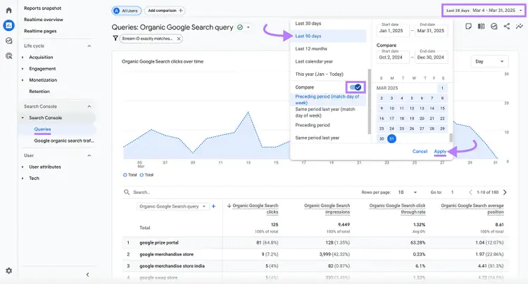 GA4 Queries report with date picker selected, Last 90 days option in dropdown menu highlighted, Compare option toggled On and arrow pointing to Apply button