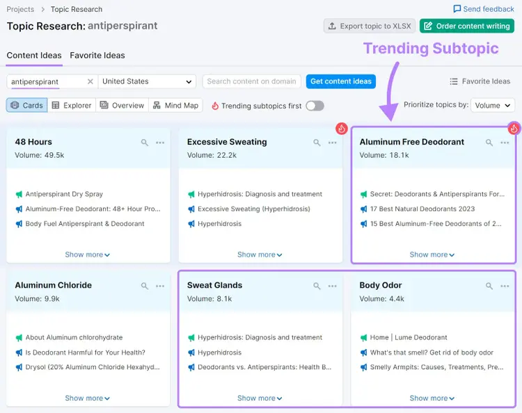 "Content Ideas" dashboard in Topic Research tool for "antiperspirant"