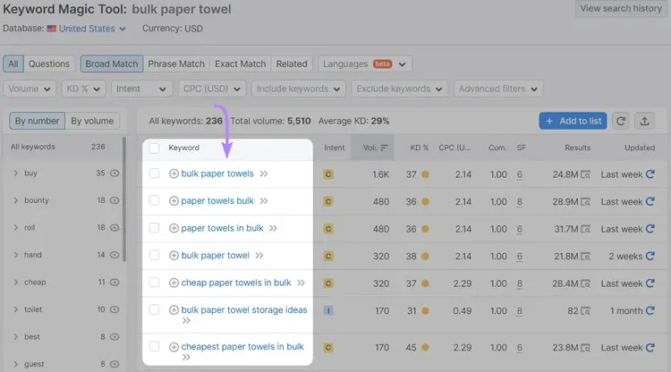 A list of keywords related to "bulk paper towel" in Keyword Magic Tool