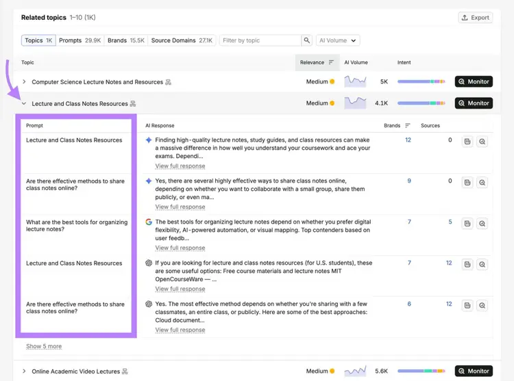 Related topics on Prompt Research with a topic expanded to show a list of associated prompts.