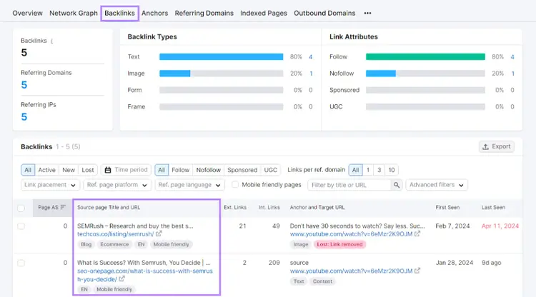 Backlinks tab of Semrush Backlinks tool with 2 backlinks highlighted showing link to Youtube video