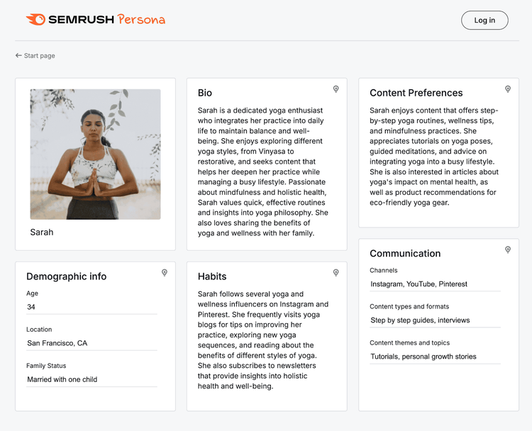 Semrush Persona profile for Sarah, a 34-year-old yoga enthusiast