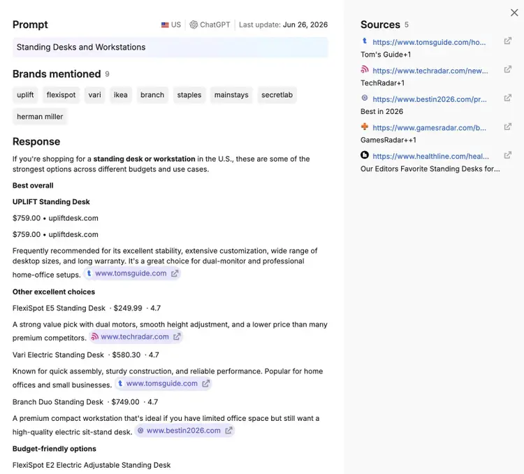 The full response to a ChatGPT prompt on the Prompt Research tool shown along with a list of brands mentioned and sources.