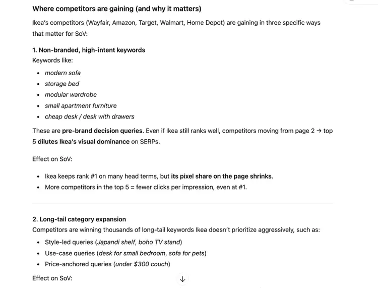 Text explaining where IKEA competitors gain traffic through non-branded and long-tail keywords