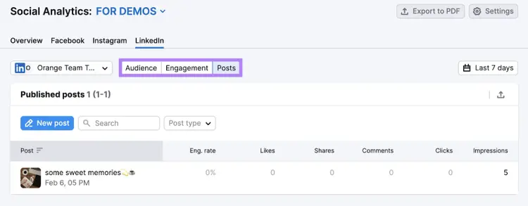 Semrush Social Analytics with Audience Engagement and Posts tabs