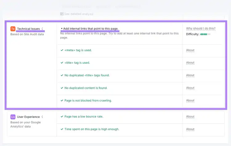 Technical issues for a page on the On Page SEO Checker with the recommendation to add internal links to the page.