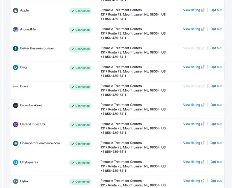 Accurate listings for Pinnacle Treatment Centers.