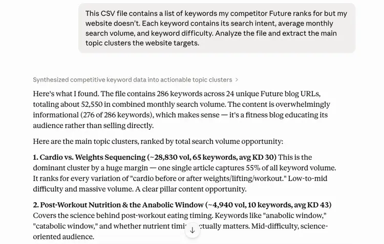 ChatGPT extracting the main topic clusters ranked by search volume opportunity from a CSV file.