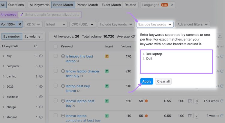 Keyword Magic Tool interface with an open filter window containing excluded keywords "Dell laptop" and "Dell."