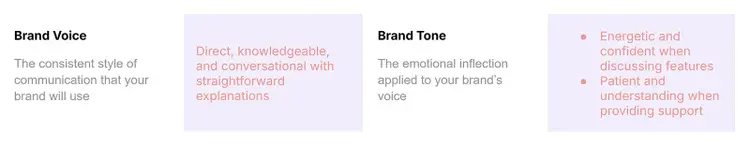 Brand persona template section showing brand voice as direct and knowledgeable, with tone varying between energetic and patient depending on context.