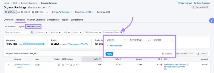 non branded keyword filter