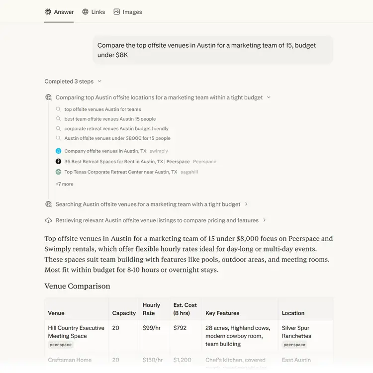 Perplexity shows its multi-step reasoning transparently searching venue databases, reading reviews, cross-referencing pricing, and ranking options by fit.
