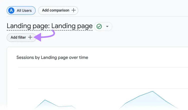 Landing page report with arrow pointing to add filter option above graph.