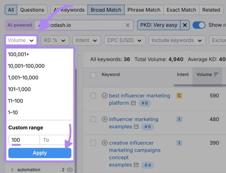 The "Volume" filter applied on the Keyword Magic Tool to show only terms that are likely to drive a reasonable amount of traffic.