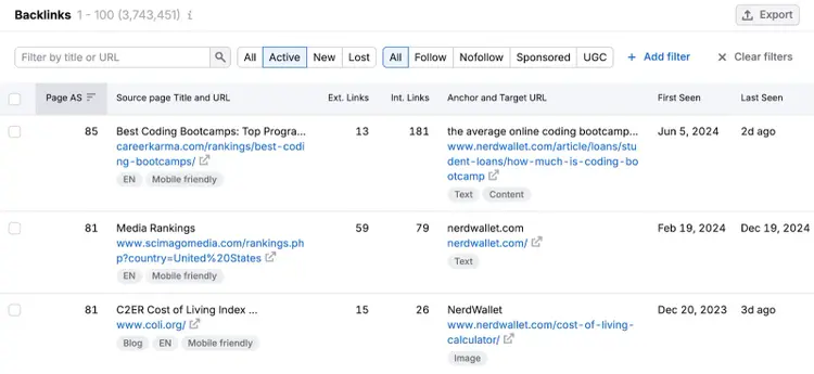 Backlinks report shows the source page, URL, anchor text, target URL, and more for each competitor backlink.