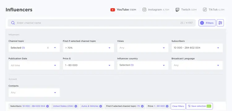 Influencer filter options for Channel tags, Publication Date, Price, and country