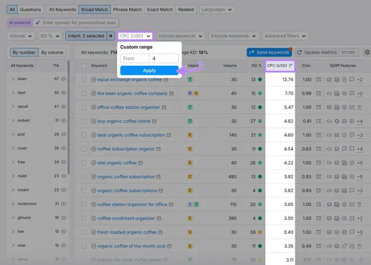 Keyword Magic Tool CPC filter set to custom range from 4 USD, results sorted by CPC.