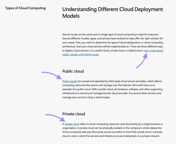Internal links to related articles on a pillar page by Microsoft.