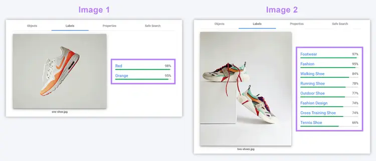 Google Vision AI labels and color detection for two sneaker images