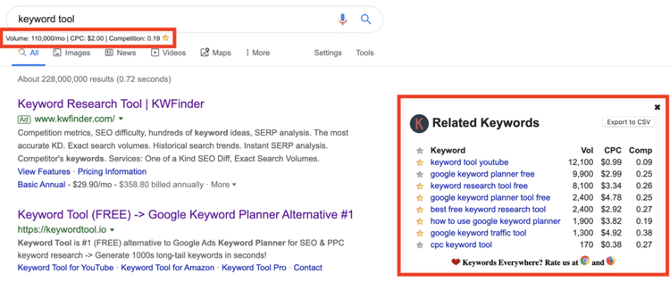 Keywords Everywhere showing search volume, CPC, competition for keyword tool queries