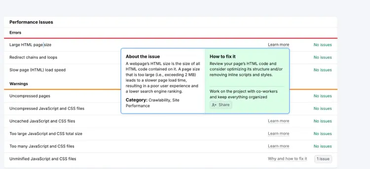 Semrush performance issues report showing details for large HTML page size and suggestions to optimize code for faster load speed
