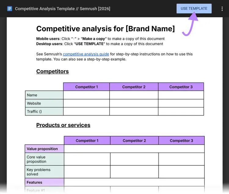 Competitive analysis template with competitor comparison tables and highlighted “Use Template” button
