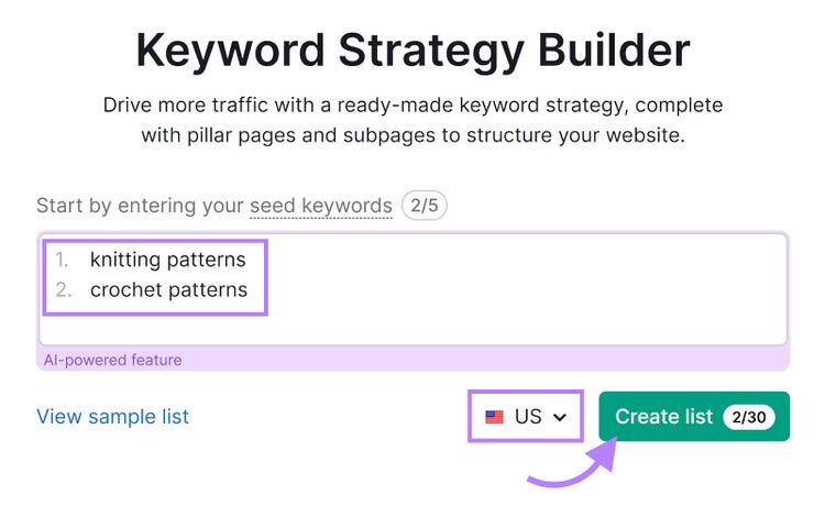 Keyword Strategy Builder tool with "knitting patterns", "crochet patterns", and "Create list" button highlighted.