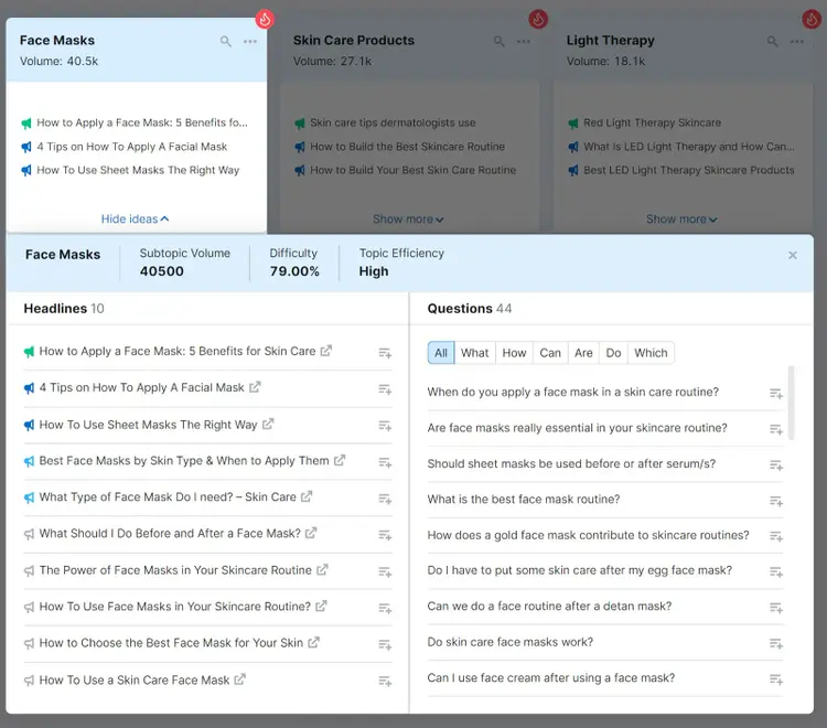A list of related questions and top headlines are shown as well as metrics like subtopic volume, topic efficiency, and difficulty.