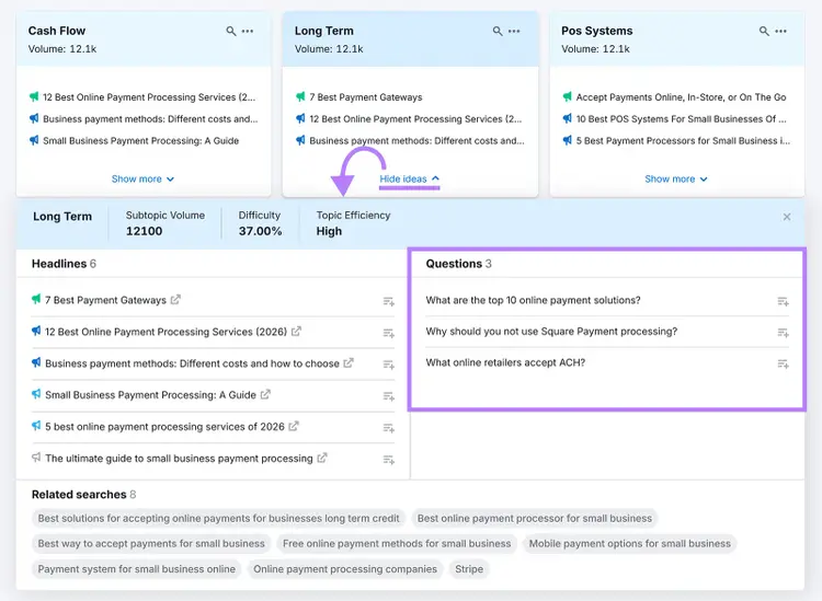 Semrush topic research results showing payment processing subtopics, headlines, questions, and related searches