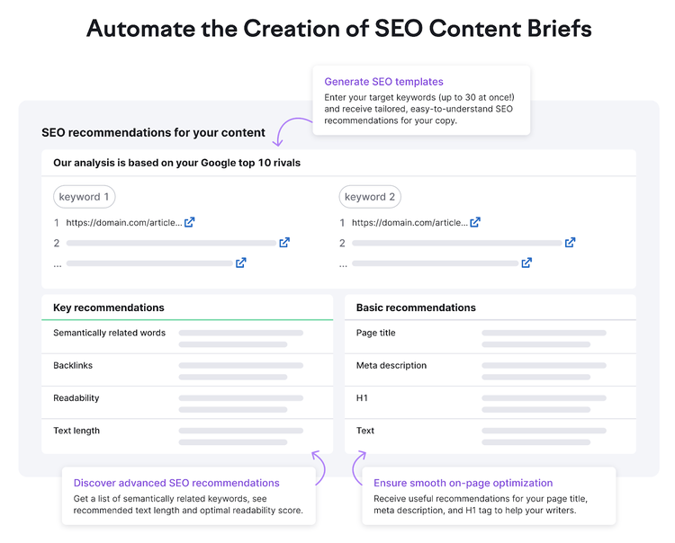 SEO Content Template homepage