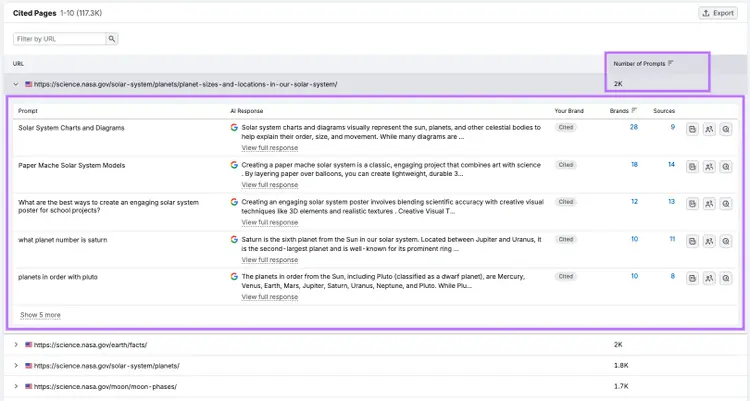 Screenshot of Semrush AI Visibility “Visibility Overview” report highlighting the “Number of Prompts” column, with a popout box open showing the list of individual prompts associated with a selected URL.