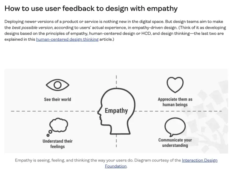 A diagram shown in Hotjar's blog