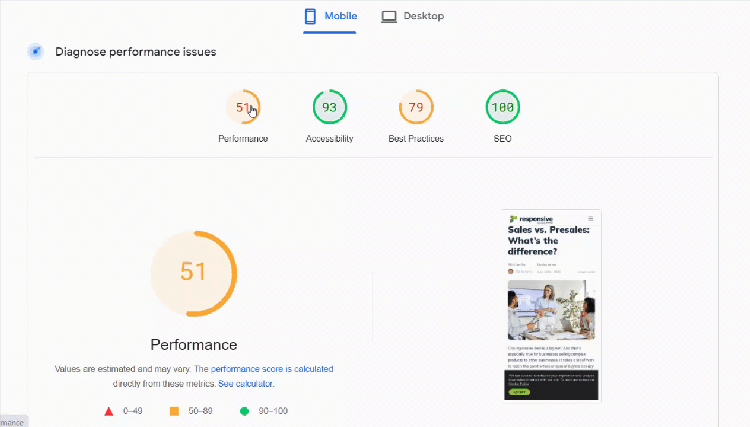 Lighthouse performance scores: 51 Performance, 93 Accessibility, 79 Best Practices, 100 SEO