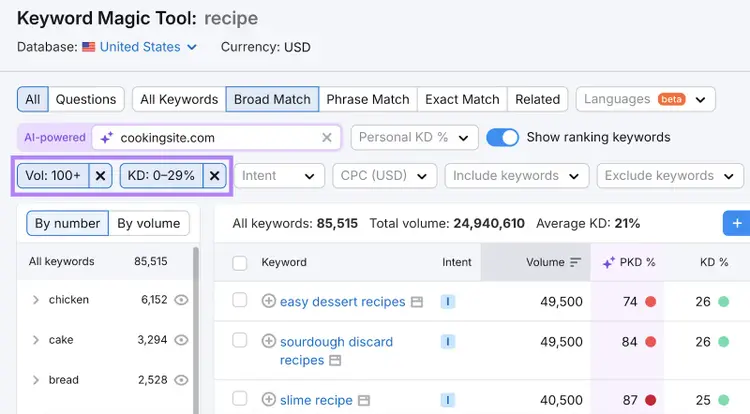 volume and keyword difficulty filters highlighted