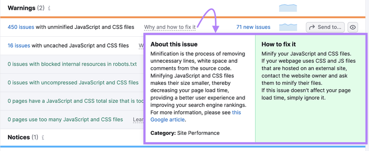 450 issues with unminified JavaScript and CSS files highlighted with pop up describing the issue and how to fix it.