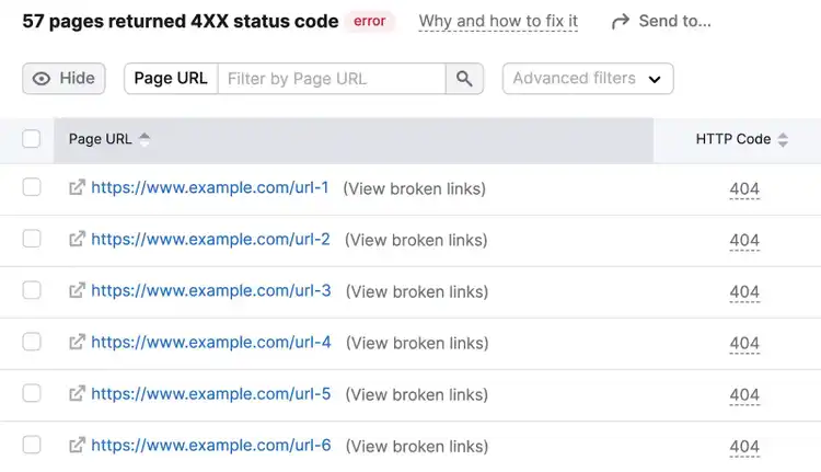 A list of page URLs that have returned a 4XX status code errors