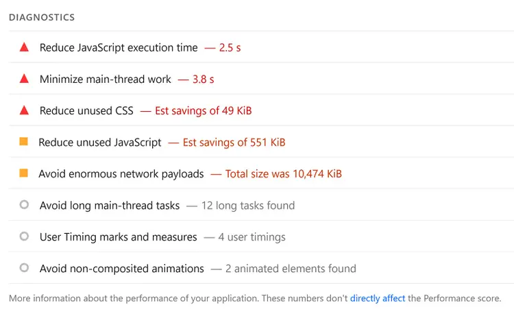 PageSpeed Insights diagnostics listing JavaScript, CSS, and network payload performance issues