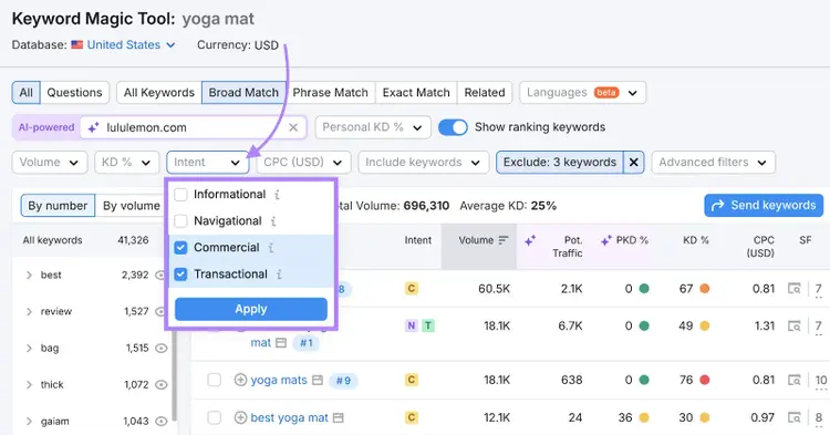 search intent filter, with commercial and transactional intents selected, are highlighted