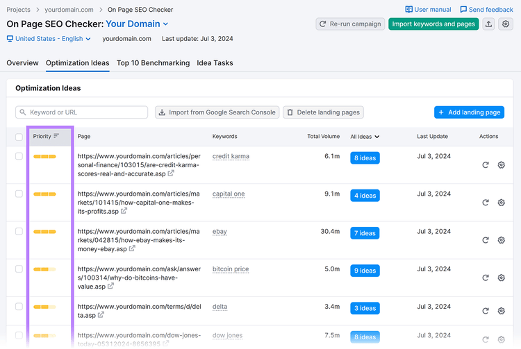 Optimization Ideas sorted by Priority and column highlighted