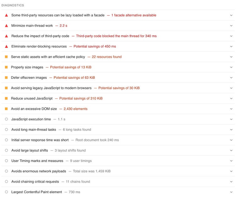 "Diagnostics" section of the Core Web Vitals report in Google PageSpeed Insights